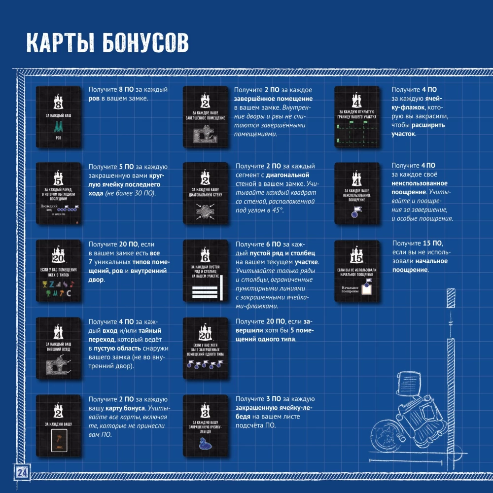 Настольная игра - Чертежи безумного короля Людвига