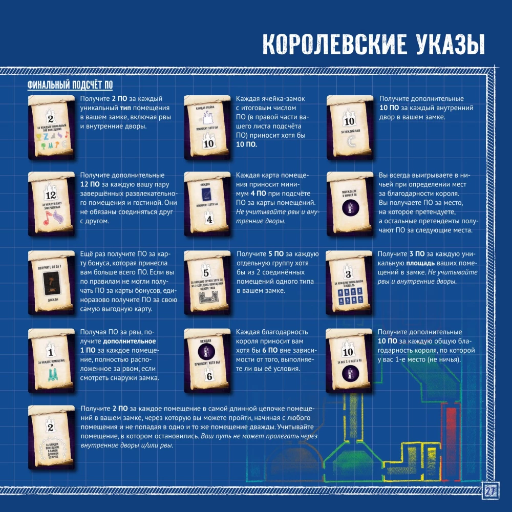 Настольная игра - Чертежи безумного короля Людвига