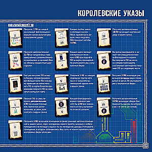 Настольная игра - Чертежи безумного короля Людвига