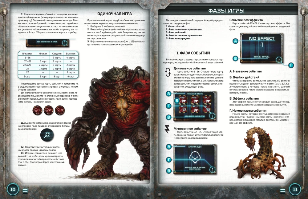 Board Game - Project Elite