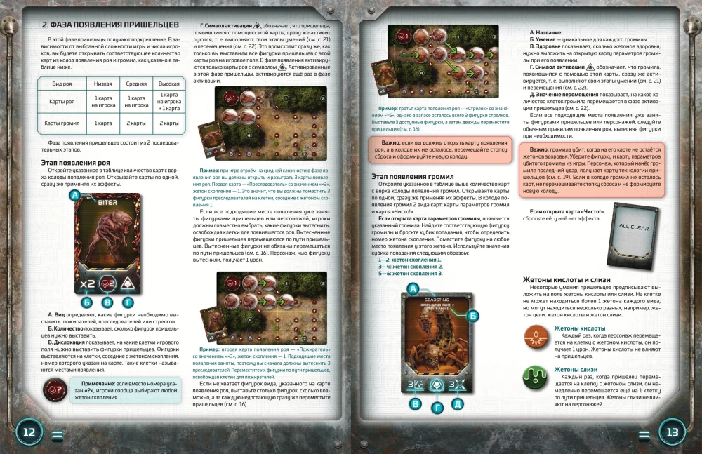 Board Game - Project Elite