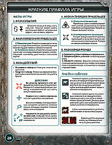 Board Game - Project Elite