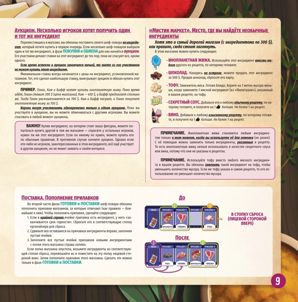 Настольная игра - Битва ресторанов