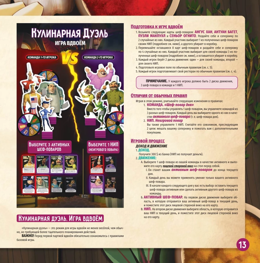 Настольная игра - Битва ресторанов