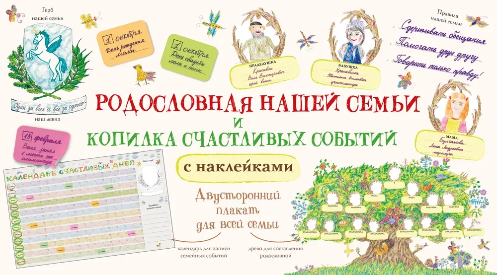 Родословная нашей семьи. Копилка счастливых событий и знаменательных дат