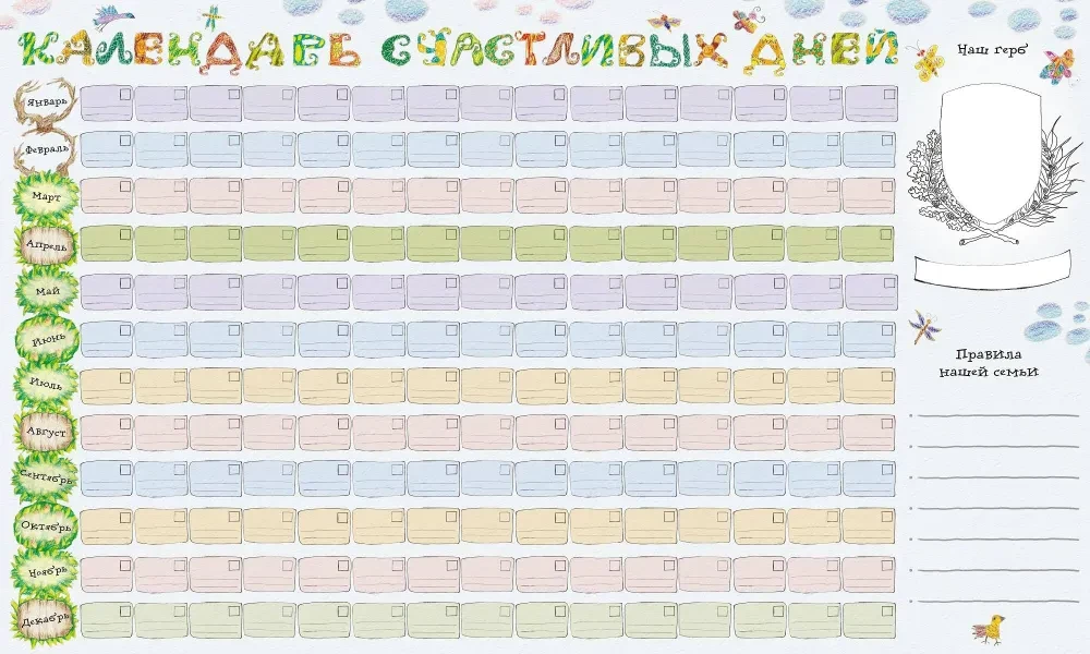 Родословная нашей семьи. Копилка счастливых событий и знаменательных дат