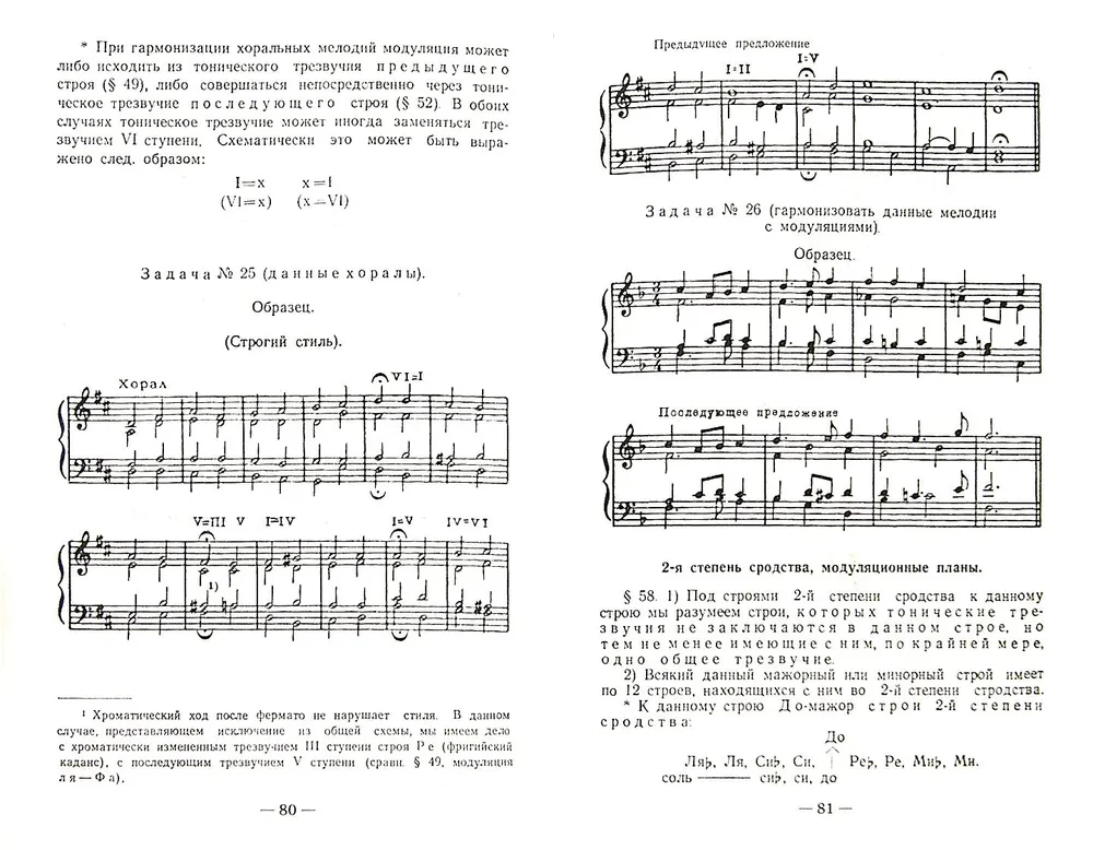 Praktyczny podręcznik harmonii