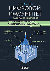 Цифровой иммунитет: защита от киберугроз. Практическое руководство по кибергигиене и устойчивости систем для специалистов по ИБ