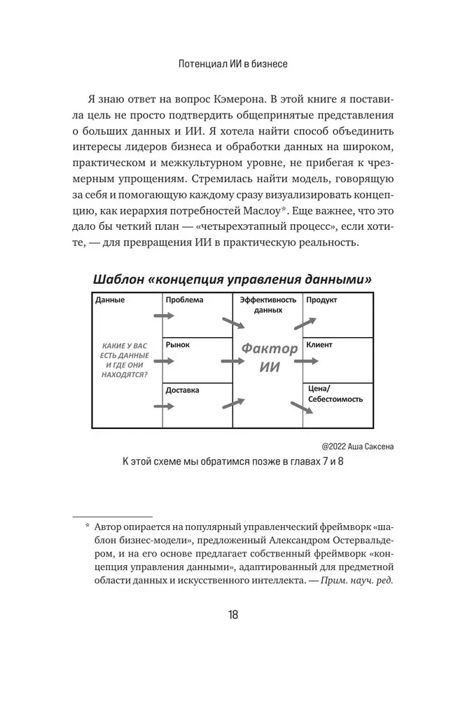Потенциал ИИ в бизнесе. Стратегическое применение искусственного интеллекта и Big Data