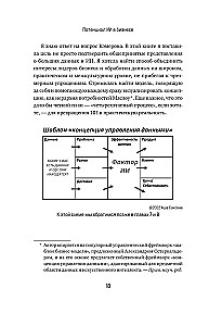 Потенциал ИИ в бизнесе. Стратегическое применение искусственного интеллекта и Big Data
