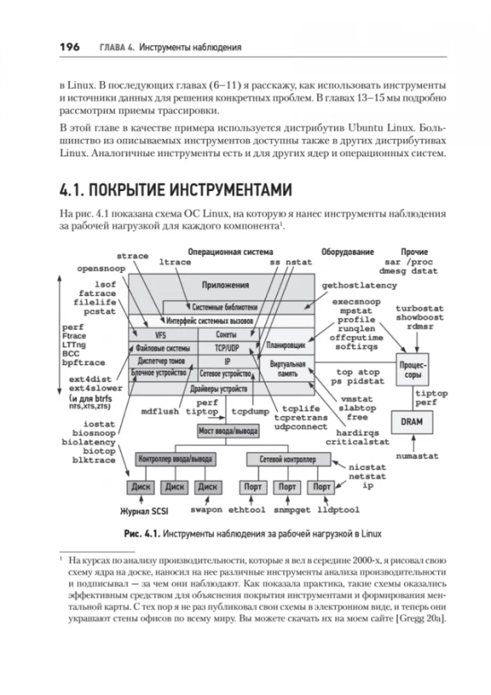 Wydajność systemów