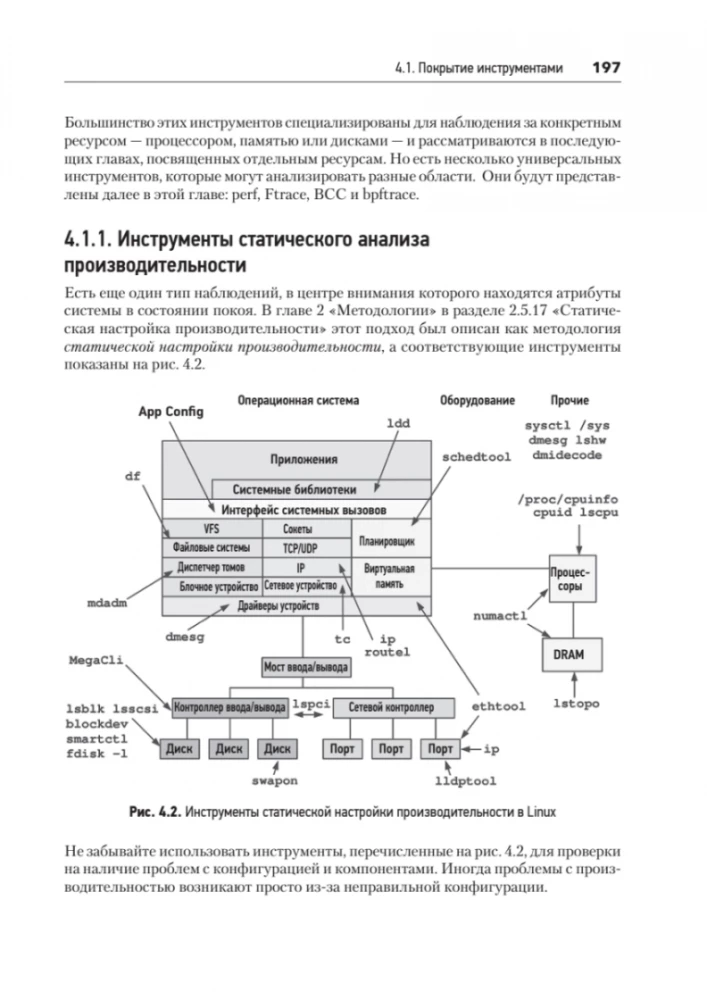 Wydajność systemów