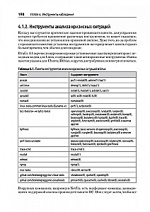 Wydajność systemów