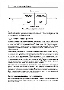Wydajność systemów