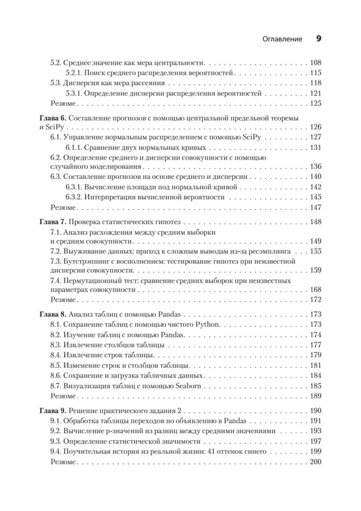 Data Science w działaniu