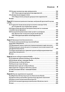 Data Science w działaniu
