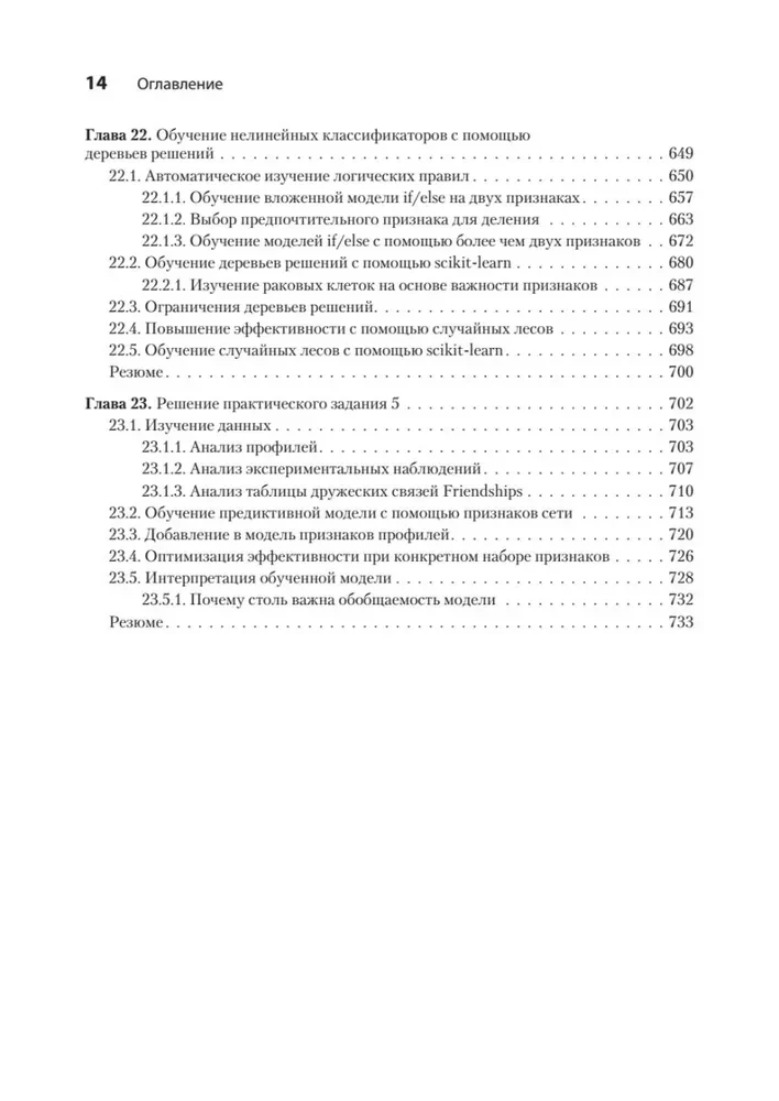 Data Science w działaniu