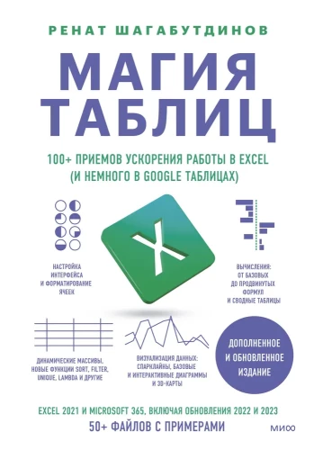The Magic of Spreadsheets. 100+ Tips for Speeding Up Work in Excel (and a little in Google Sheets)
