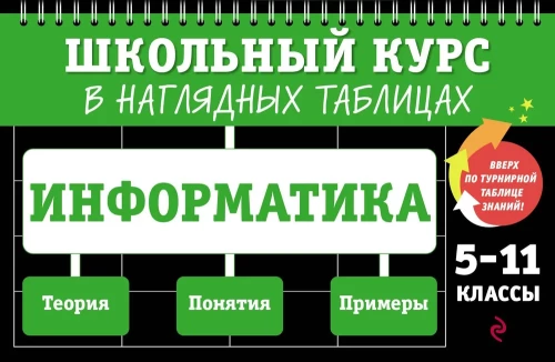 Informatyka: klasy 5-11