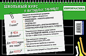 Informatyka: klasy 5-11