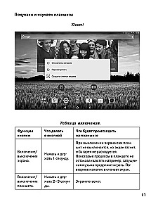 Tablet dla tych, którzy nie rozumieją komputerów