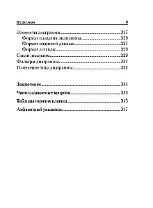 Prosty i zrozumiały samouczek Word i Excel