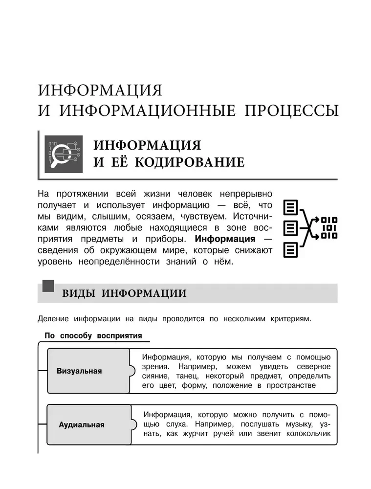 Informatyka