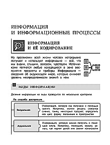 Informatyka