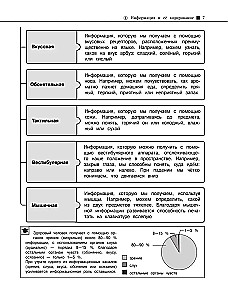 Informatyka