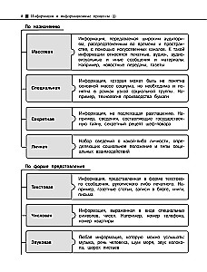 Informatyka