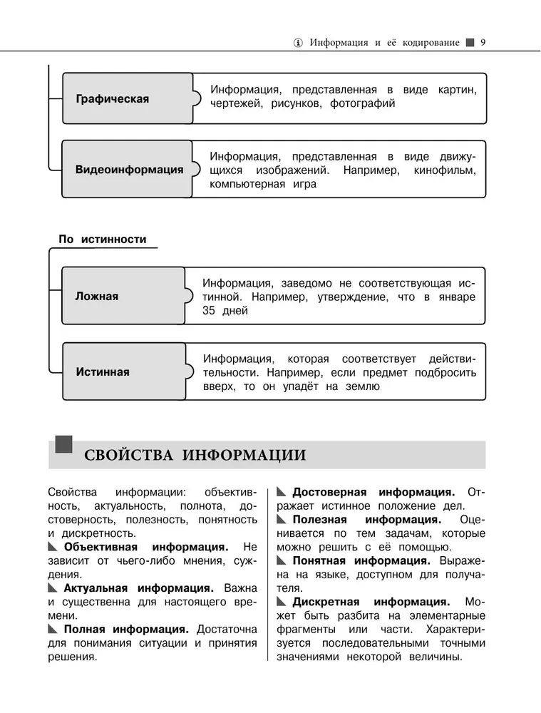 Informatyka