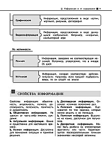 Informatyka