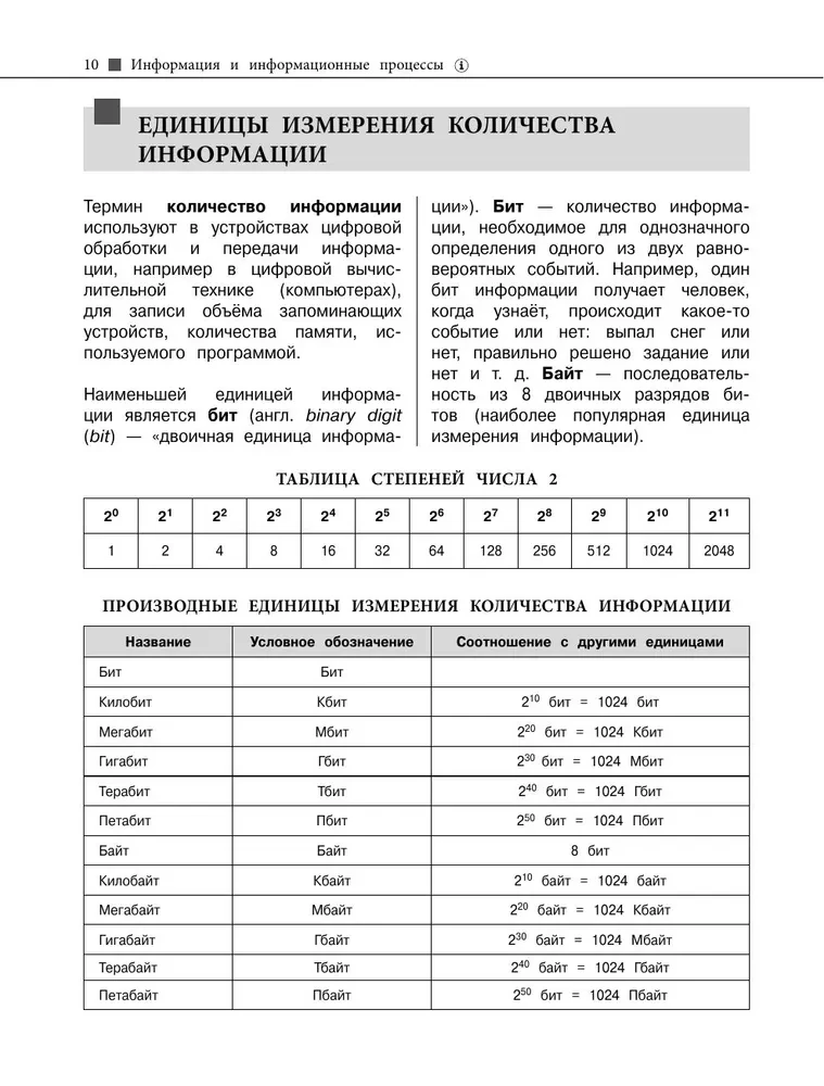 Informatyka