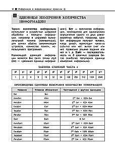Informatyka