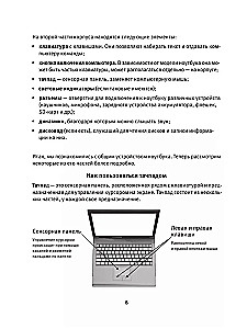 Komputer, laptop. Najlepszy samouczek dla wszystkich wieku i pokoleń