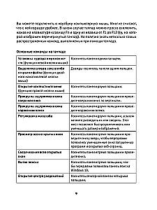 Komputer, laptop. Najlepszy samouczek dla wszystkich wieku i pokoleń