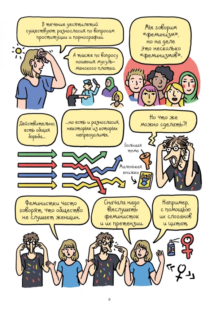 Feminizm w komiksach, cytatach i sloganach