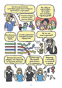 Feminizm w komiksach, cytatach i sloganach