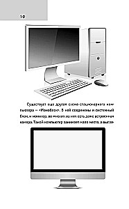 Komputerowy abecadło dla ukochanych czajników