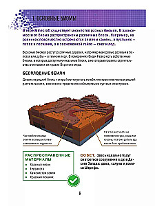Minecraft. Budownictwo. Ilustrowany przewodnik dla początkujących