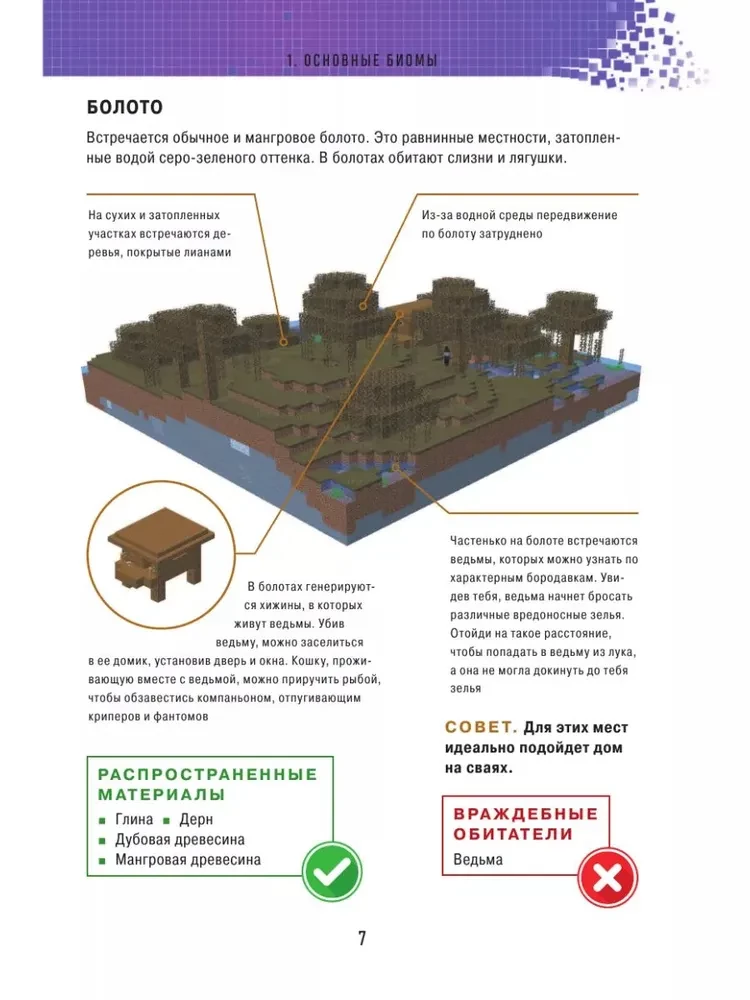 Minecraft. Budownictwo. Ilustrowany przewodnik dla początkujących