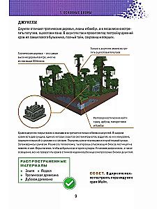 Minecraft. Budownictwo. Ilustrowany przewodnik dla początkujących