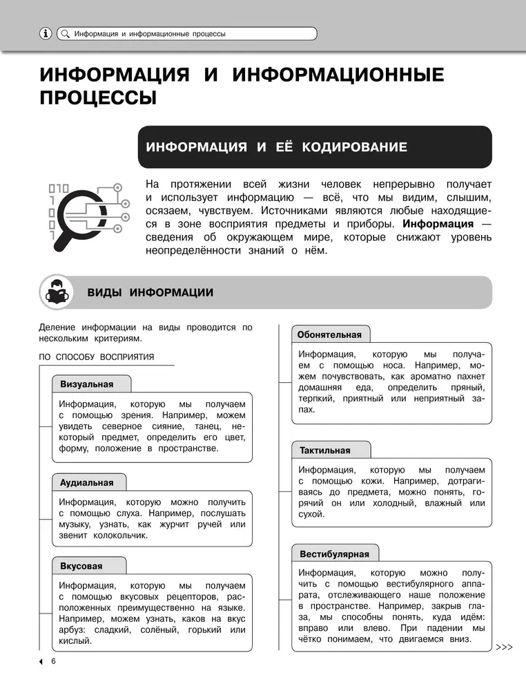 Informatyka