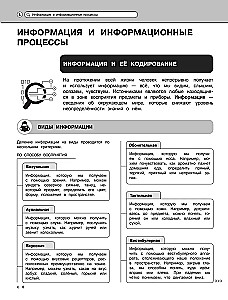 Informatyka
