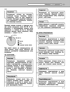 Informatyka