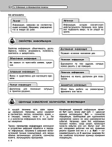 Informatyka