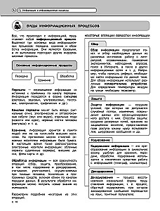 Informatyka