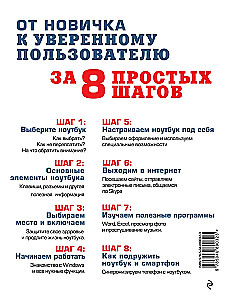 Opanuj laptopa w 8 prostych krokach. Samouczek dla seniorów