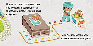 Programowanie
