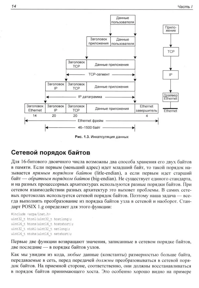 Sieci Linux. Modele i aplikacje